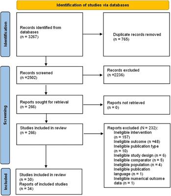 Cognitive reappraisal in mHealth interventions to foster mental health in adults: a systematic review and meta-analysis